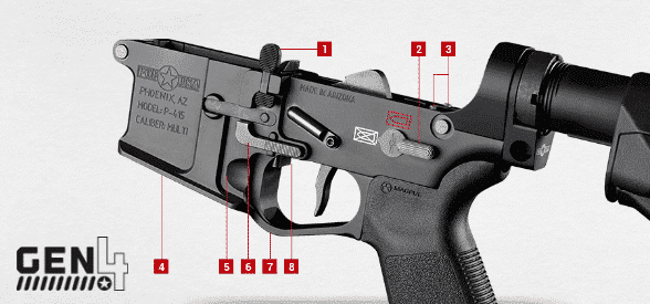 An image shows the different components of a modern firearm powered by custom springs from Anderson Quality Manufacturing.